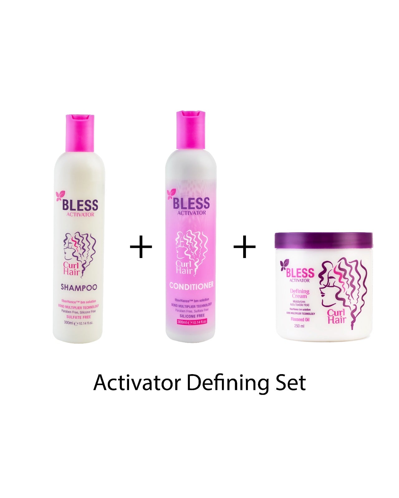 Activator Defining Set